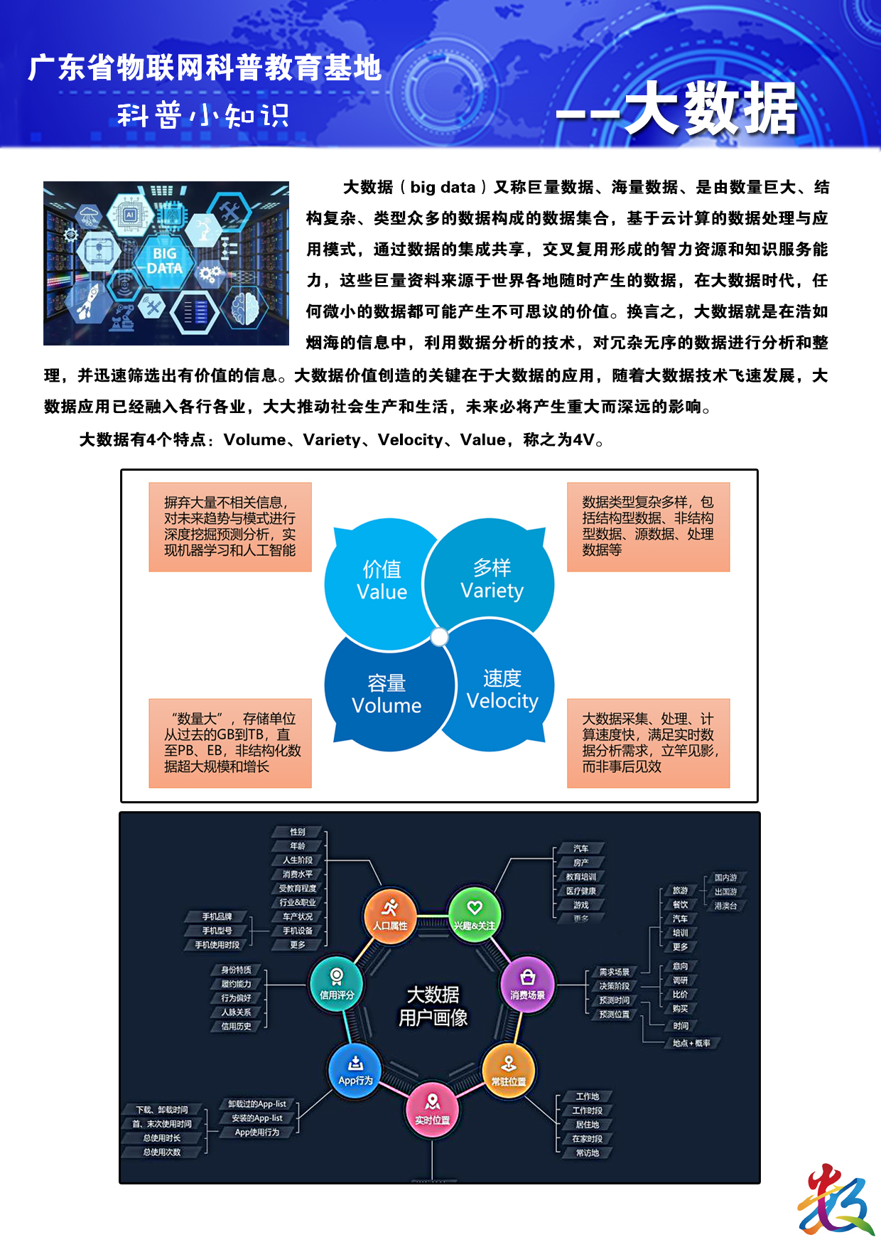 单页介绍（大数据）