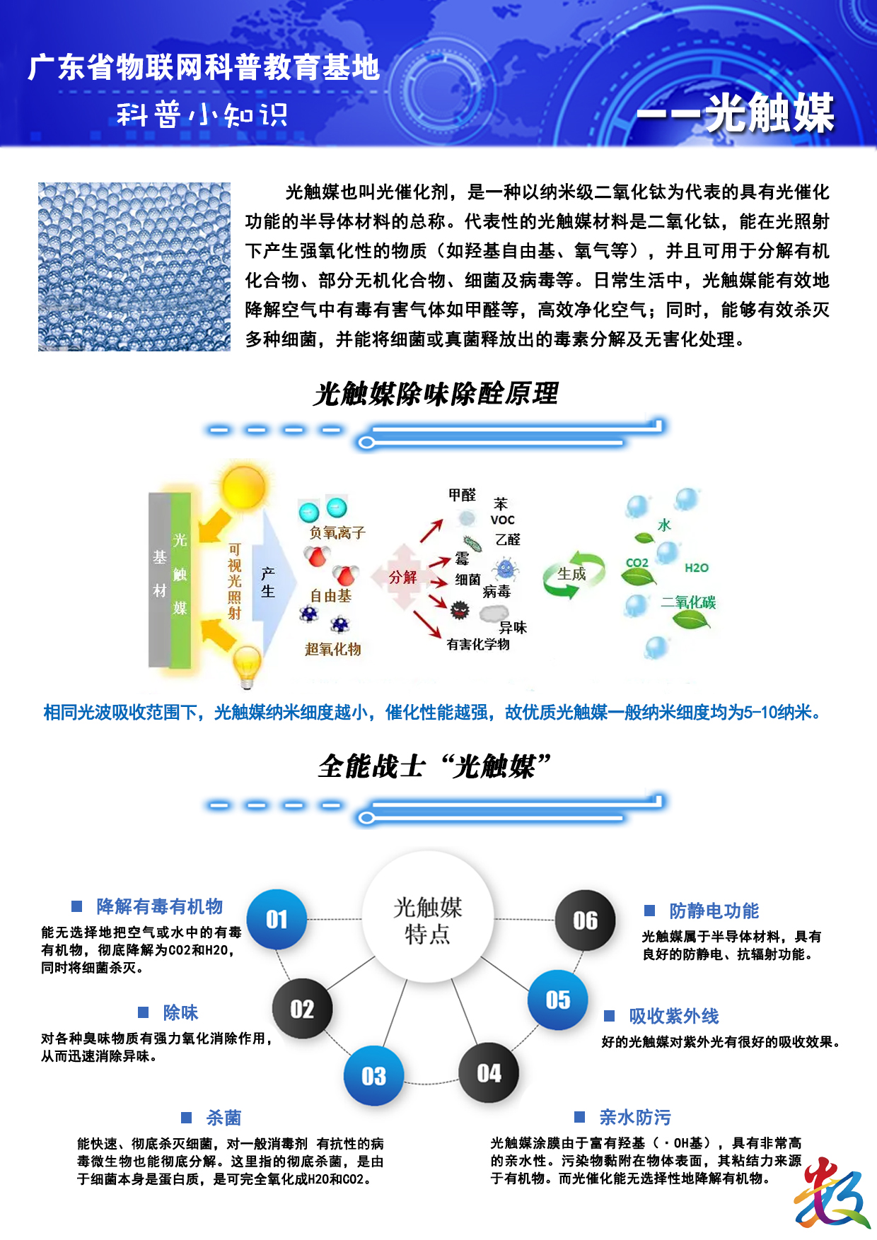 单页介绍（光触媒）