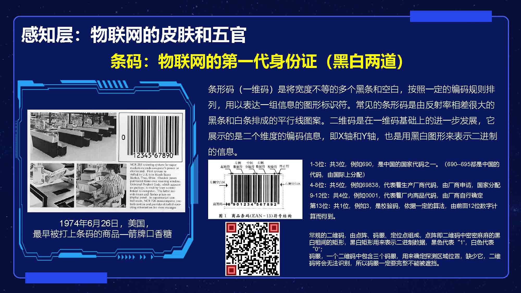 物联网科普PPT（新蓝）1 - 副本_页面_2