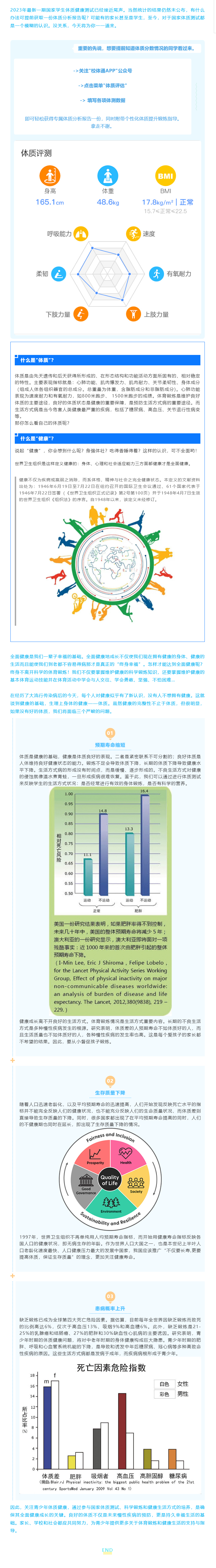 国家要求每年必测，是什么比成绩还重要